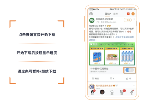 微博粉丝通