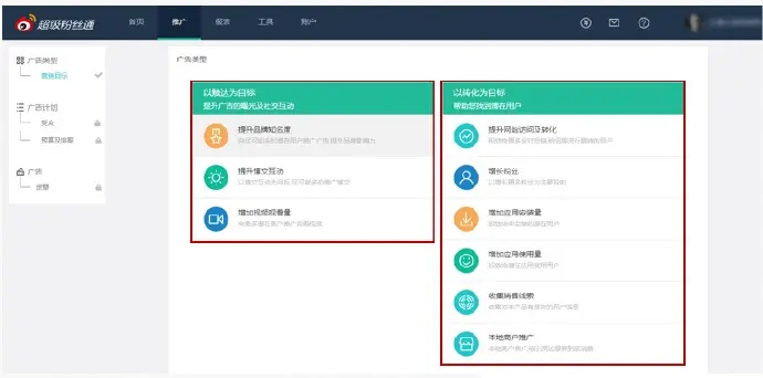 微博粉丝通