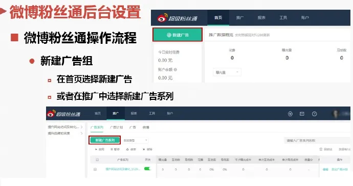 微博粉丝通